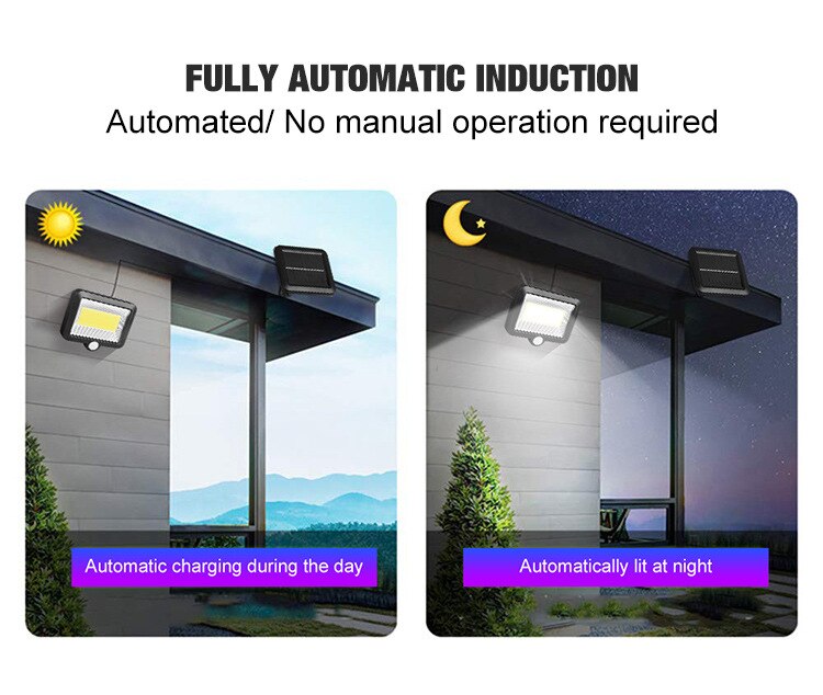 56 LED Solar Light Waterdicht PIR Motion Sensor Wandlamp Outdoor Tuin Parken Security EmergencyStreet SolarGarden Licht