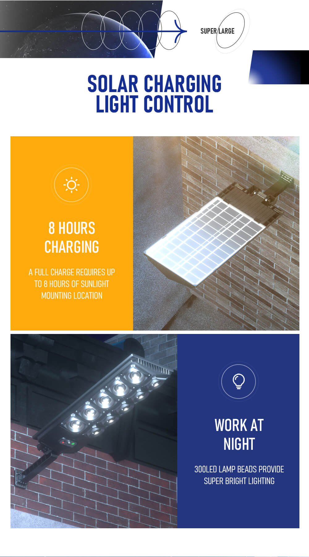 LED Super Bright Outdoor Solar Lamp Waterproof Ultra Wide Lighting Street Light Human Induction Motion Sensor Yard Wall Lights
