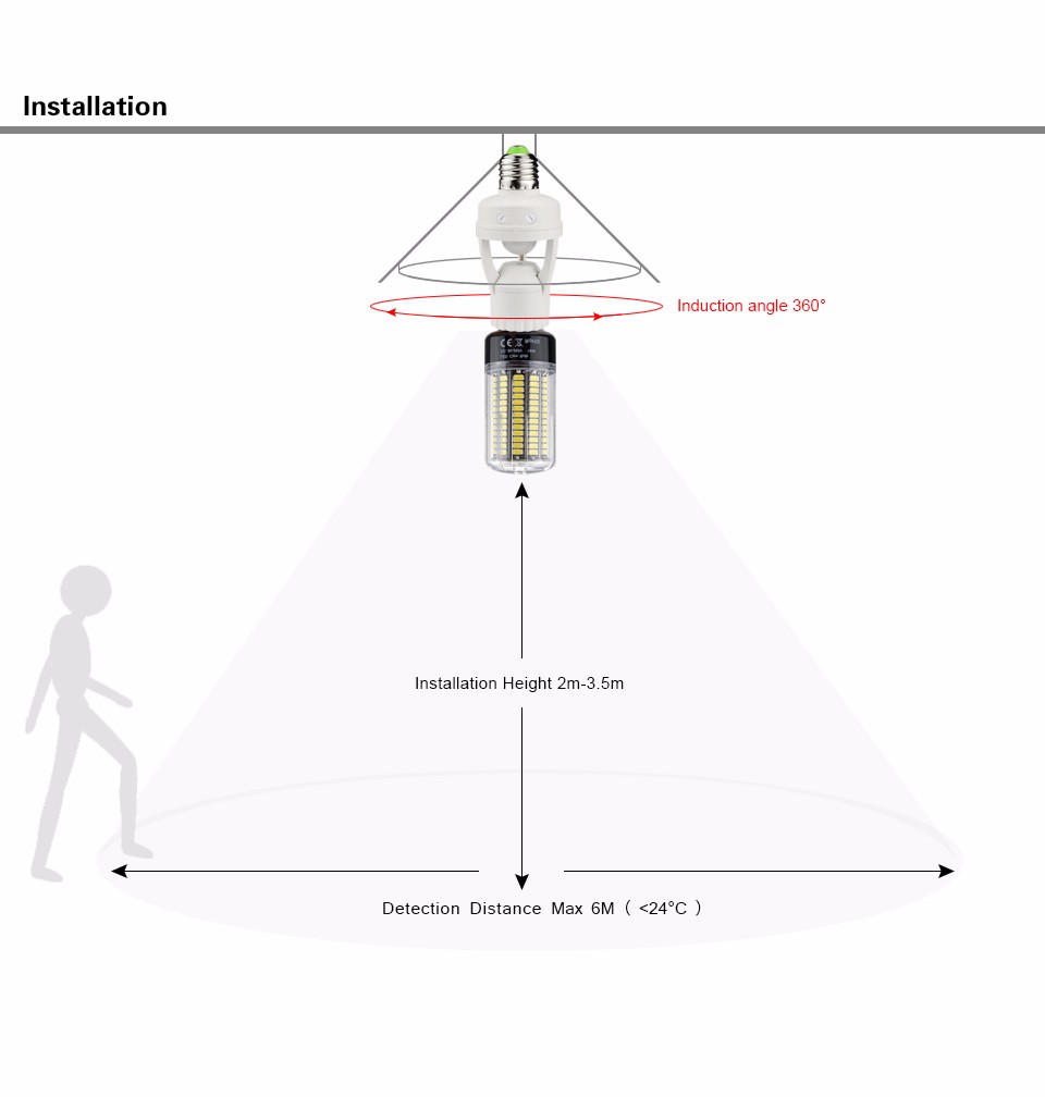 High Sensitivity PIR Motion Sensor E27 LED lamp Base Holder 110V 220V With light Control Switch Infrared Induction Bulb Socket