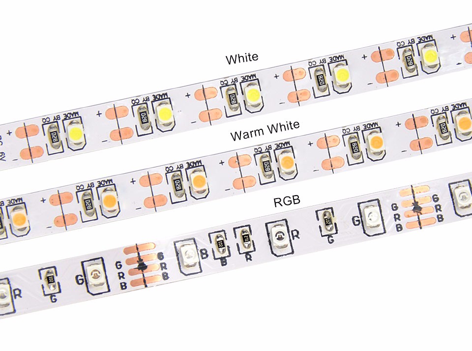 3528 SMD 50CM 1M 2M IP65 IP20 DC 5V USB power LED Strip light RGB White Warm White For TV Backgroud Lighting Indoor Home