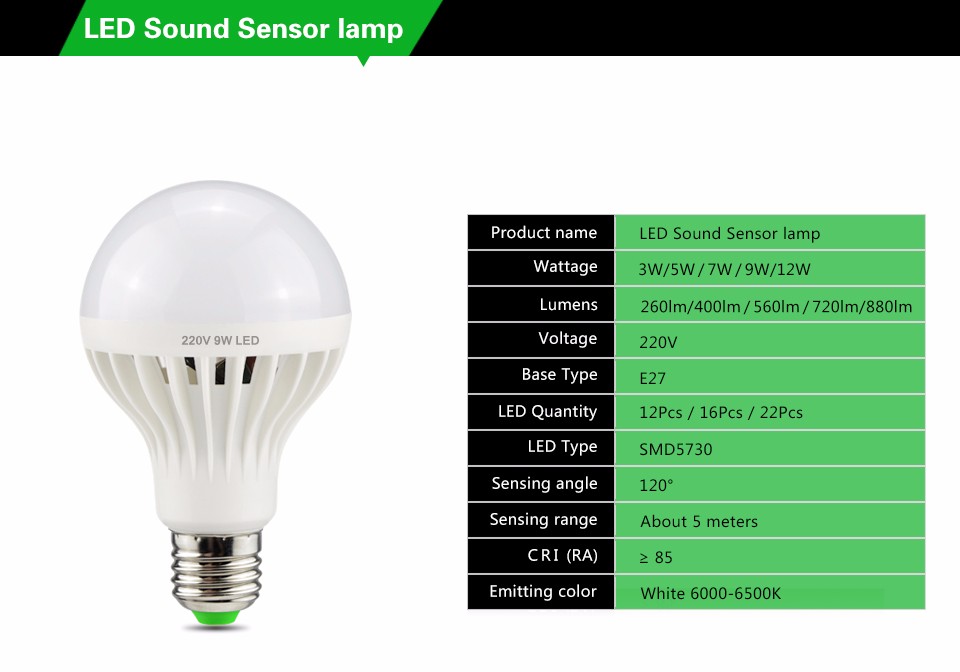 3W 5W 7W 9W 12W E27 220V LED Bulb Smart Sound PIR Motion Sensor LED lamp light Induction Stair Hallway Night light white