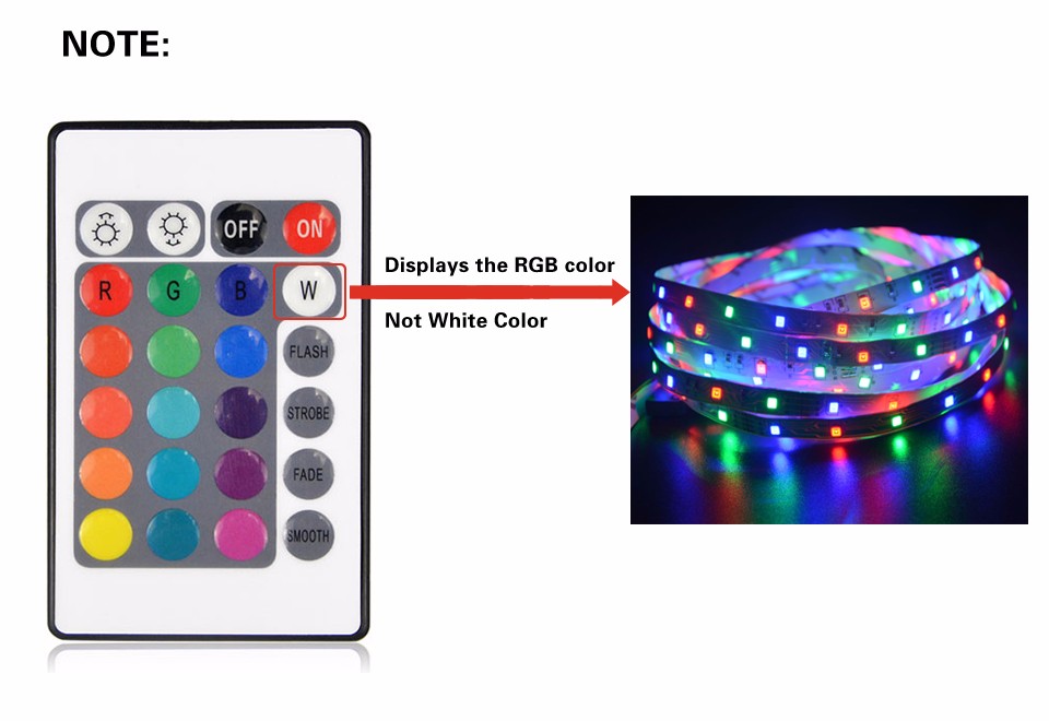 DC12V RGB LED strip light 2835 3528 IP20 Non waterproof LED strip lamp bulb with 24Keys IR remote controller for indoor KTV