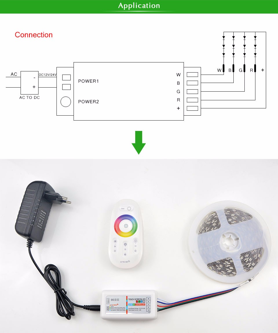 DC 12 24V RGBW RGBWW Led Controller 2.4G RF Touch Screen Remote Control 6A 4 Channel way for smd5050 3528 5630 led strip Light