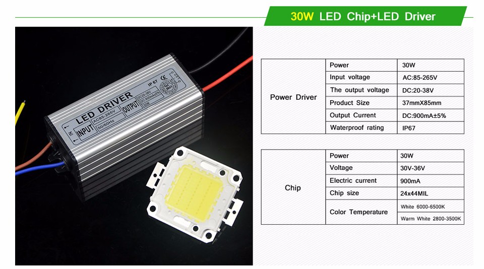 Really Watt 10W 20W 30W 50W 100W Integrated COB LED Beads Chip light lamp Power Driver lighting transformer For Floodlight Bulb