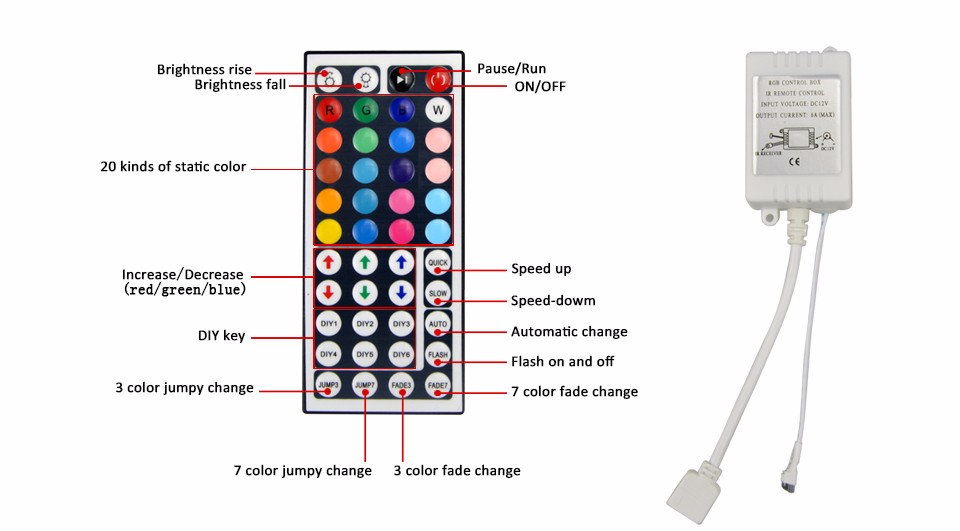 IP20 5050 SMD 5M RGB LED strip light non waterproof 300LEDs 44 key IR remote controller DC12V 3A Power Adapter Transformers