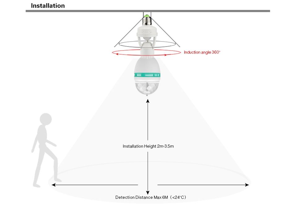 110V 220V PIR Motion Sensor Auto Rotation RGB LED Stage light E27 3W lamp Bulb With Infrared Induction PIR Swith Holder