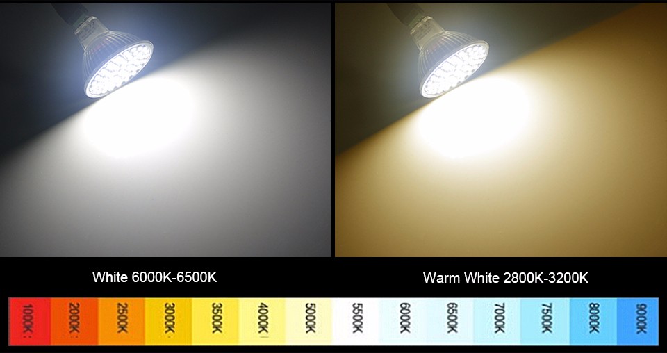 80LEDs 220V SMD 2835 MR16 6W LED lamp Spotlight Bulb Wall Downlight led corn light For Indoor lighting Replace CFL 5W 7W 10W 15W