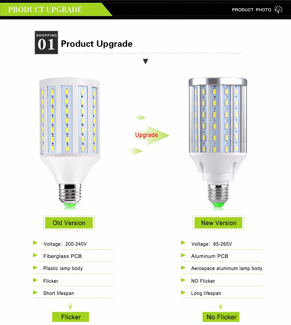 Upgrade Aluminum PCB 85 265V Lampada E27 LED corn Bulb SMD 5730 LED Light 10W 15W 20W 25W 30W 50W E14 42 60 90 108 160LEDs lamp