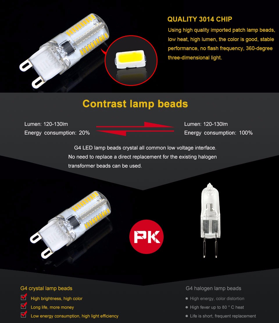 10pcs Dimmable 110V 220V G9 LED corn lamp 64 LEDs Spotlight Bulb Replace 20w 30W halogen lamp For Chandelier Candle Light