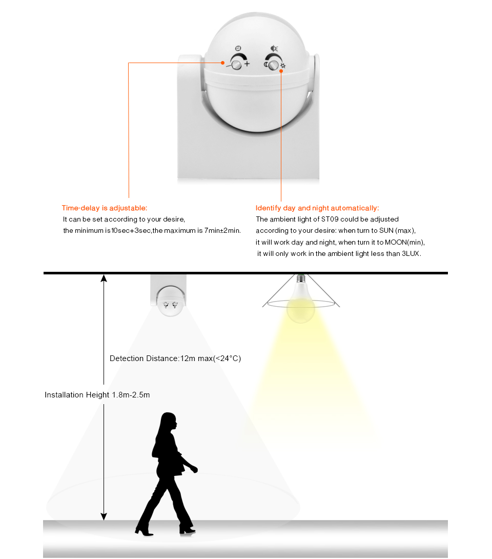 DIY PIR Infrared Motion Sensor Switch Smart Security LED light Movement Induction Detector 180 Degree 110V 240V 12 Meter