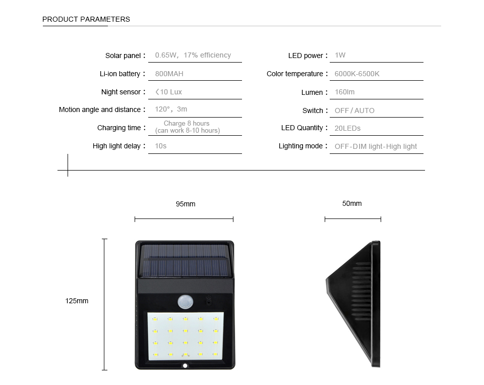 PIR Motion Sensor Lamp LED Solar Light Energy Saving lamp Outdoor Lighting Waterproof IP65 Wall Lamps For Path yard Garden bulb