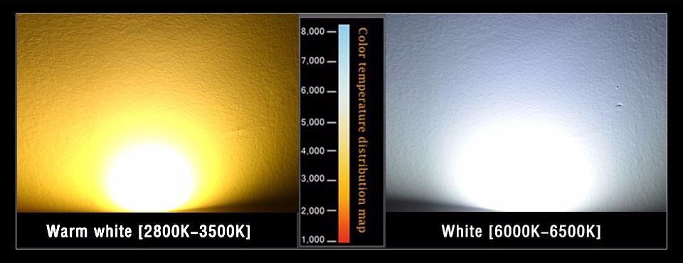 100Pcs lot Full Watt 1W High Power LED lamp Beads 110 120LM LEDs Bulb light Emitting Diodes SMD Chip White for 3W 18W Spotlight