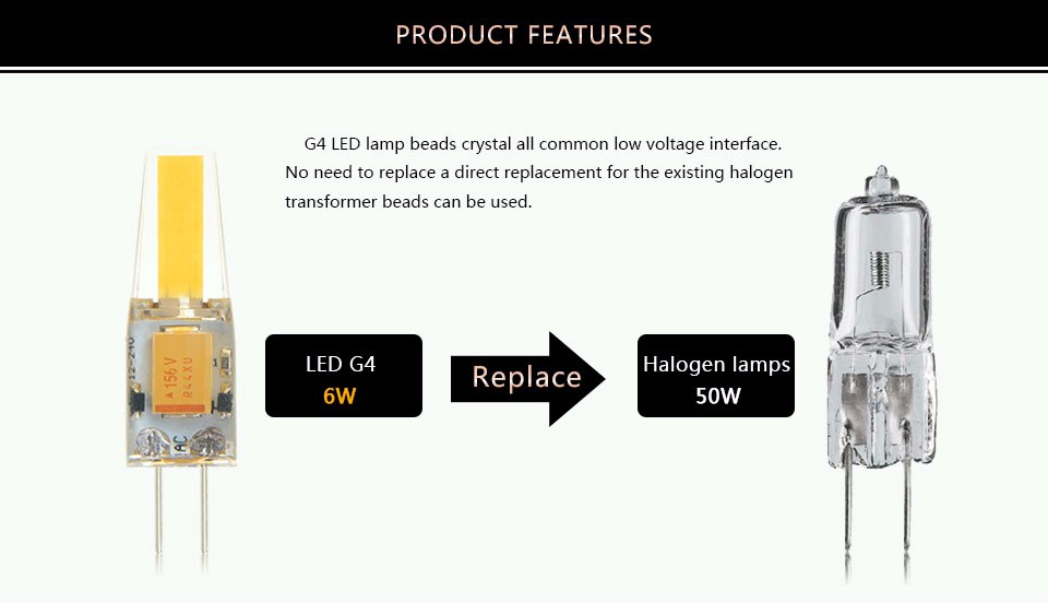Dimmable G4 COB AC DC12V 3W 6W 3014 SMD LED Corn Lamp 220V 110V 4W 5W 64 80LEDs Bulb Spotlight Candle Chandelier Light