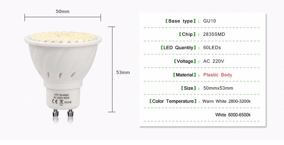 New 5W GU10 AC 220V 110V LED Spotlight Bulb 2835 SMD Heat Resistant Plastic Glass Body 550 600LM 60 LEDs lamp For Indoor light