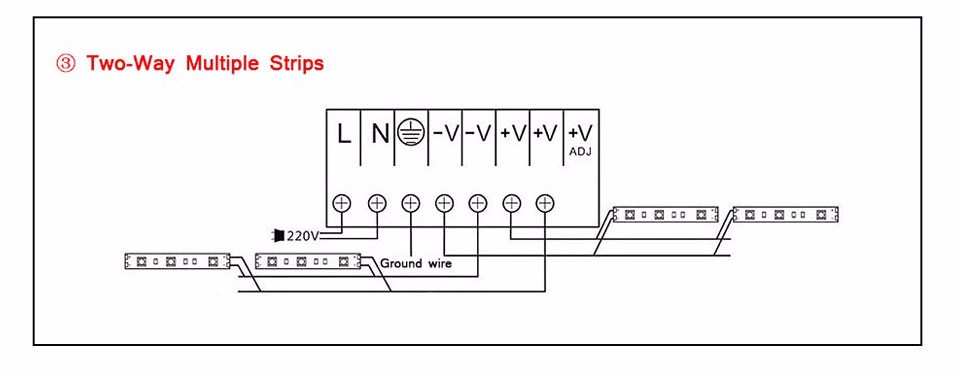 DC12V 2A lighting Transformers LED Driver Switch Power supply Adapter 5050 SMD IP20 IP65 waterproof DC 12V 5M LED Strip light