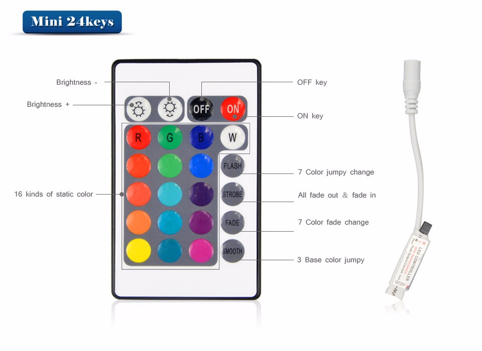 2.4G RGBW RGB LED Controller Touch Screen RF Remote Control DC12V 24key 44 key RGB IR Controller for LED 2835 3528 5630Strip.