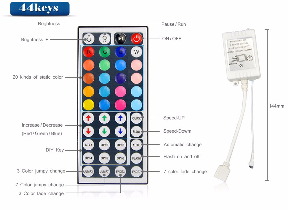 2.4G RGBW RGB LED Controller Touch Screen RF Remote Control DC12V 24key 44 key RGB IR Controller for LED 2835 3528 5630Strip.