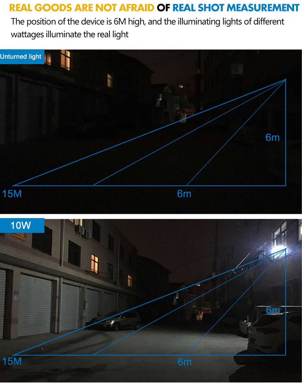 AC220V 240V Ourdoor LED Floodlight Motion Sensor LED Spotlight 100W 50W 30W 10W Waterproof IP65 Reflector Ourdoor Lighting