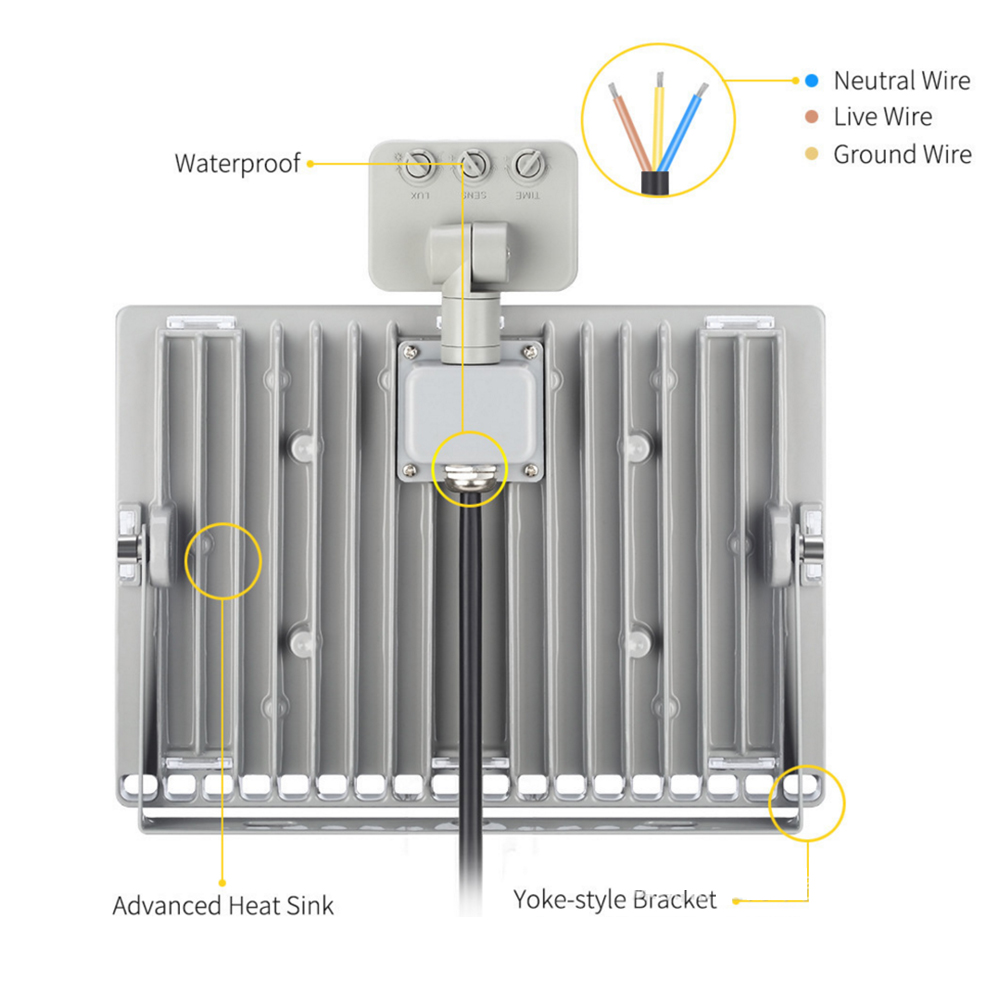 10W 20W 30W 50W 100W IP65 AC220V LED Spotlight Outdoor Ultrathin Sensor LED Flood Light Wall Garden Street Security Lights