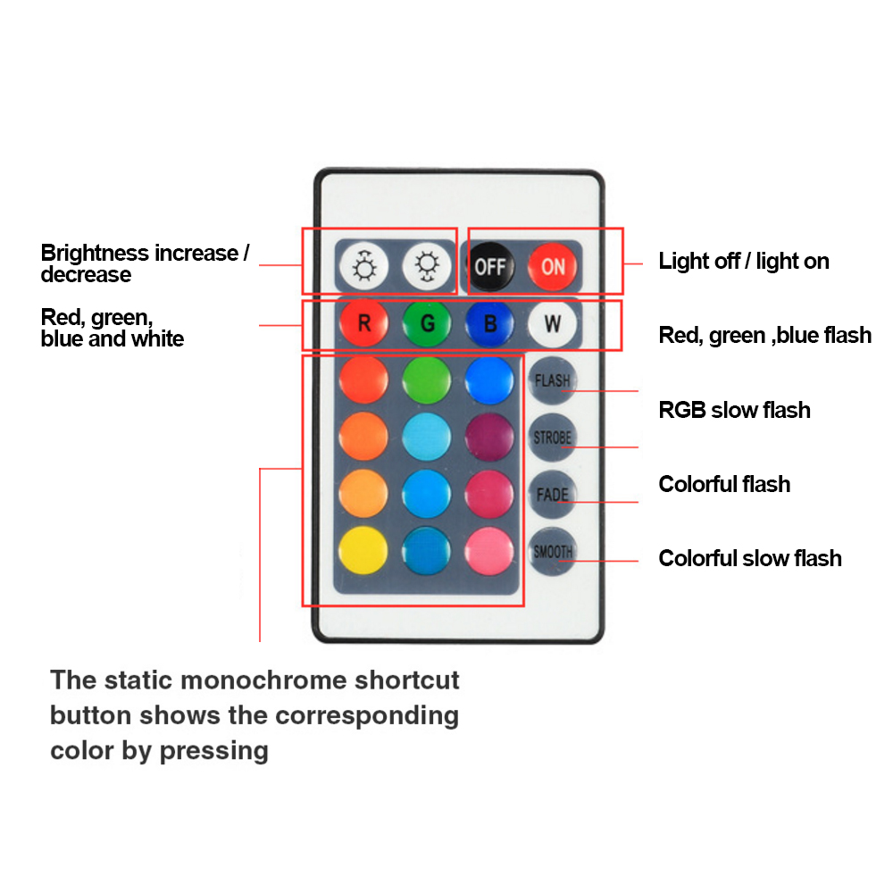 220V RGB Led Floodlight 10W 30W 50W Outdoor Wall Washer Lamp Reflector IP68 Waterproof Garden Lighting RGB Spotlight with Remote