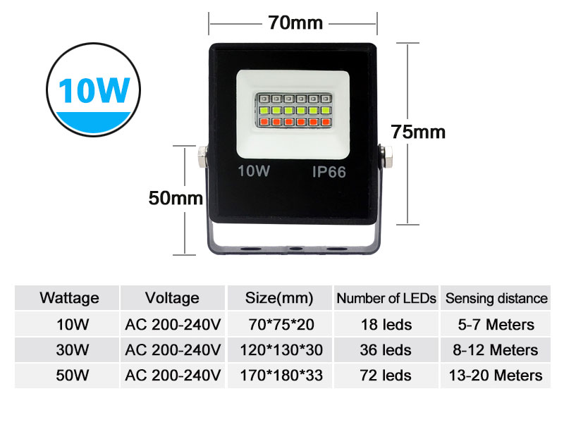 RGB Led Floodlight IP66 50W 30W SMD 2835 Floodlit Lamp Reflector with Remote Control Outdoor Street Lighting Color Spotlight