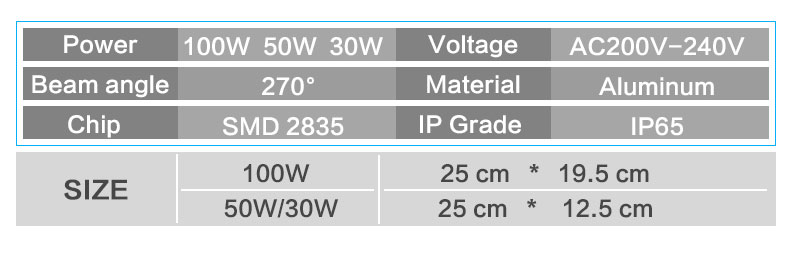 Led Flood Light 100W 50W 30W Floodlight 220V LED Spotlight Refletor Construction Outdoor Lighting 230V