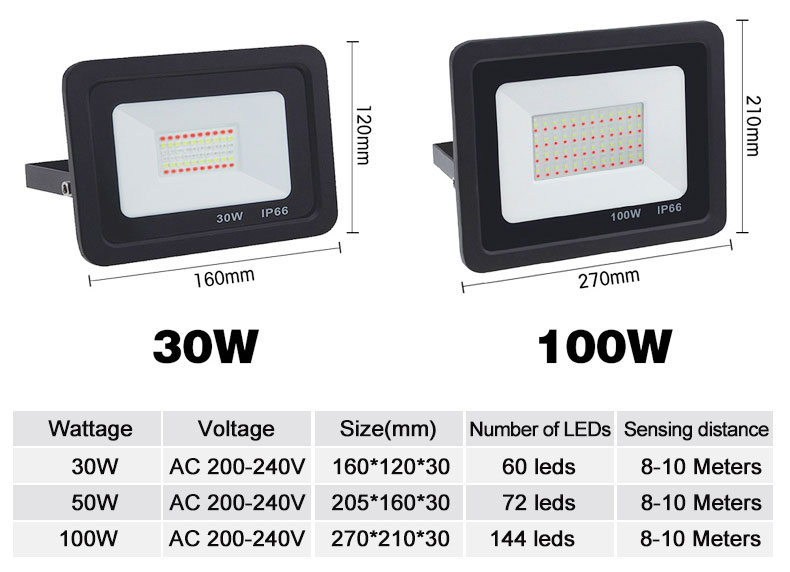 LED Flood Light RGB 30W 50W 100W 220V Remote control colorful Floodlights IP66 outdoor led spotlight