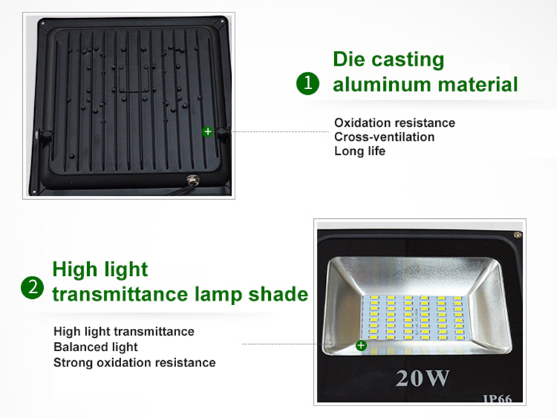 DC12-80V LED Floodlight IP66 Waterproof Flood Light 10W 20W 30W 50W 100W White Professional Outdoor Spotlight For Night Market