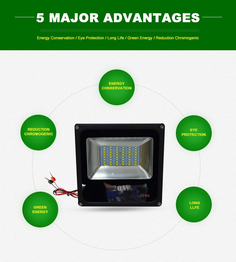 DC12-80V LED Floodlight IP66 Waterproof Flood Light 10W 20W 30W 50W 100W White Professional Outdoor Spotlight For Night Market