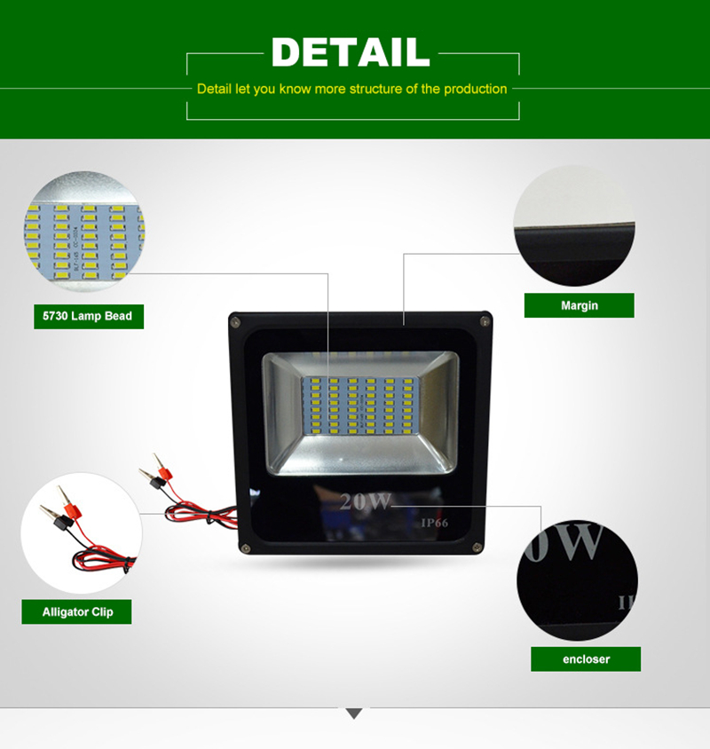 DC12-80V LED Floodlight IP66 Waterproof Flood Light 10W 20W 30W 50W 100W White Professional Outdoor Spotlight For Night Market