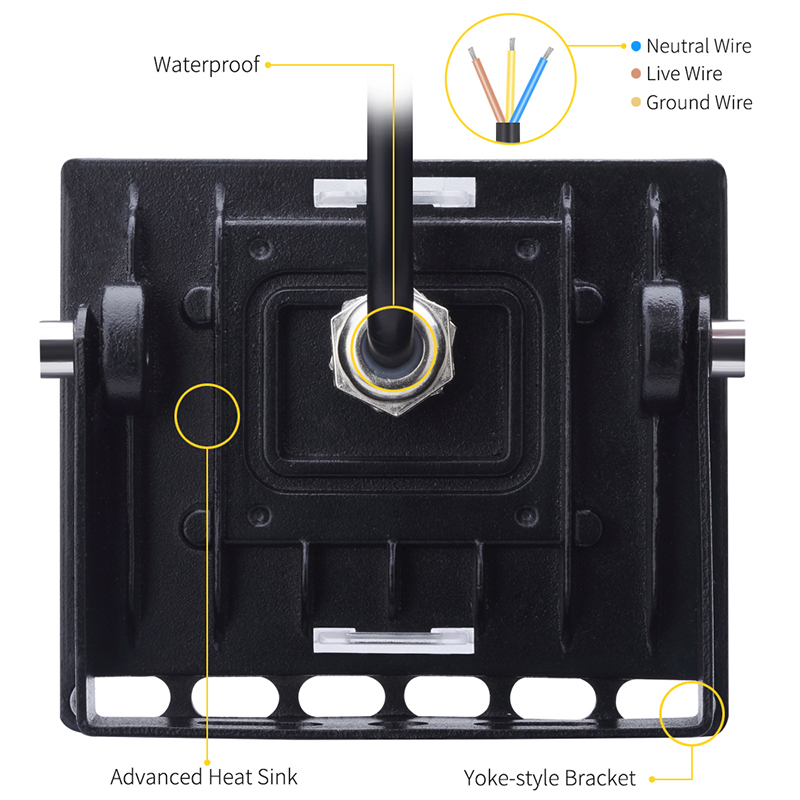 2PCS Outdoor LED Flood Light 10W IP65 Waterproof Ultra-thin LED Floodlight Spotlight Outdoor Garden Flood Lighting 110V 220V