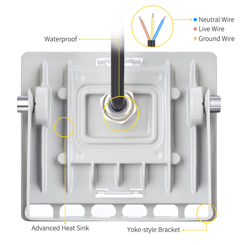 2PCS Outdoor LED Flood Light 10W IP65 Waterproof Ultra-thin LED Floodlight Spotlight Outdoor Garden Flood Lighting 110V 220V