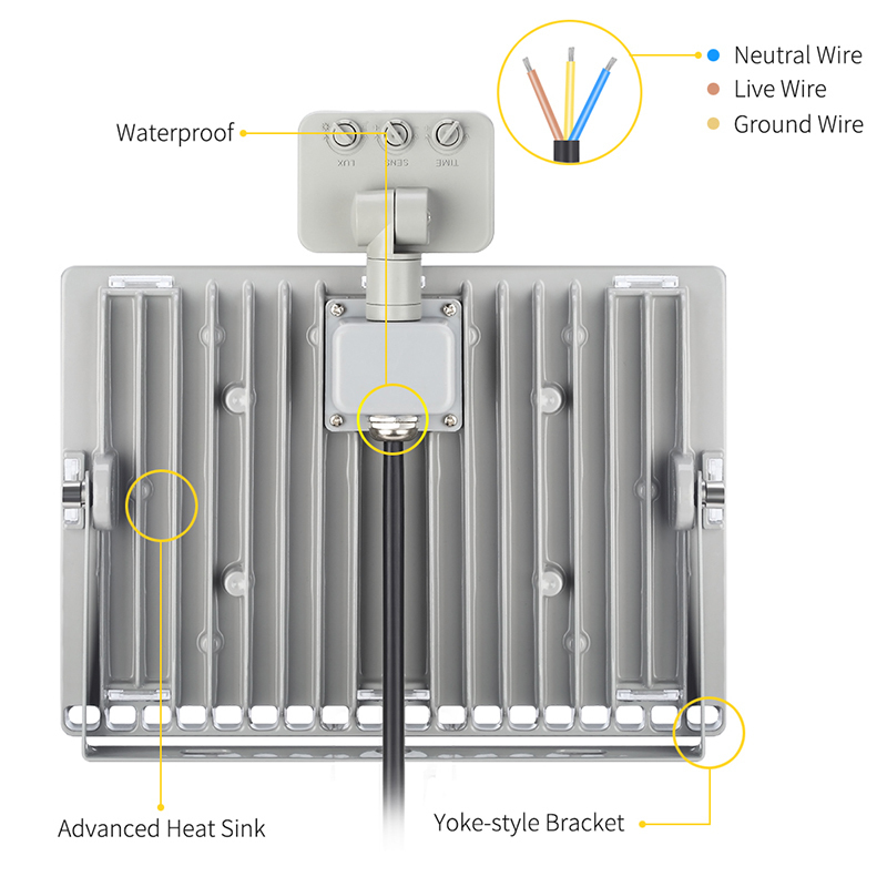 6PCS/lot 150W 220V 110V Ultrathin LED Flood Light Outdoor IP65 Waterproof LED Spotlight Street Garden Wall Lamp Floodlights