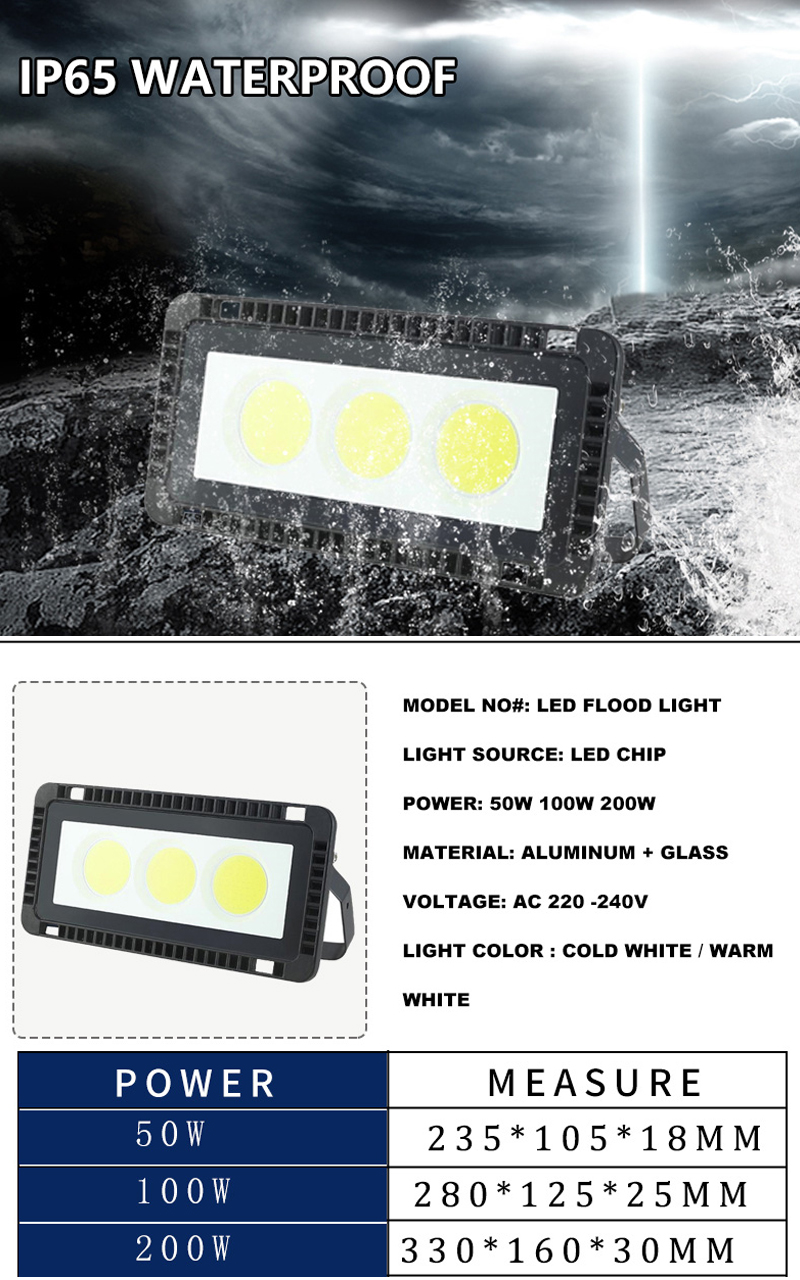 Garden Flood Light LED 220V 50W 100W 200W Outdoor Waterproof Landscape Reflector Exterior Wall Street Garage Projector Lamp