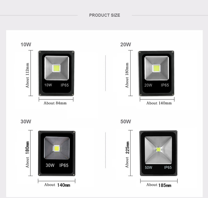 LED Flood Light AC12V 10W 20W 30W 50W Waterproof Landscape DC12V 24V Outdoor Lamp Street Square Garden Spot lights