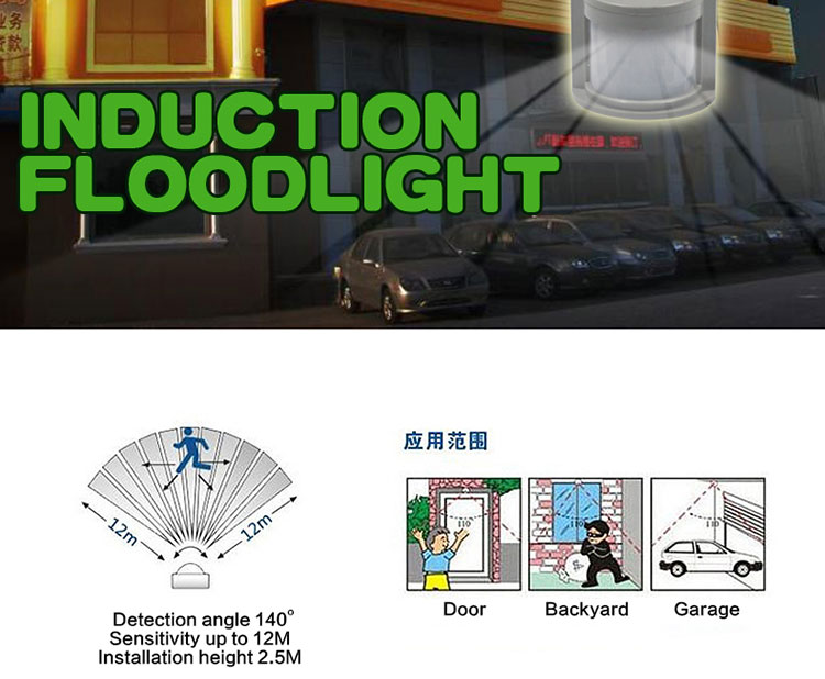 High Power LED Matrix For Projectors 15W 25W 35W 50W DIY Flood Light COB Smart IC Driver LED Diode Spotlight Outdoor Chip Lamp