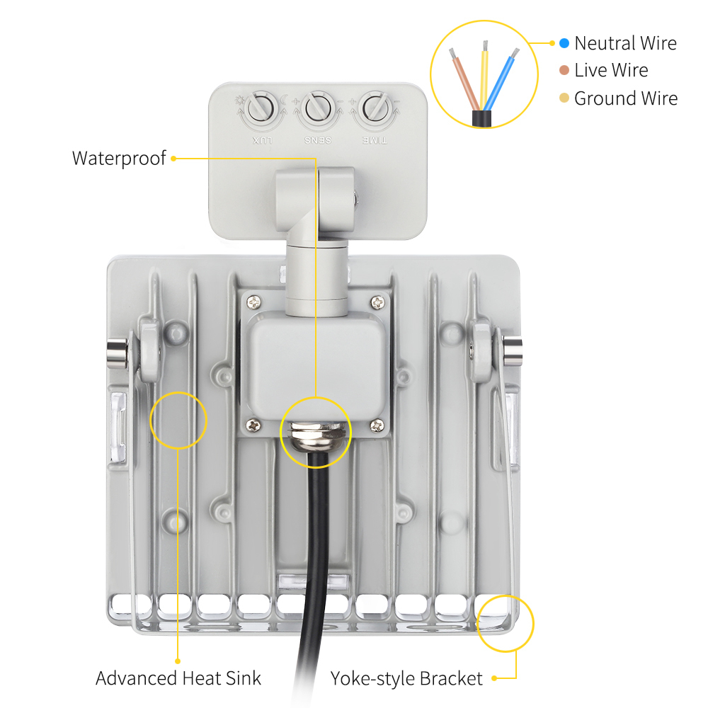 2PCS/Lot 110V~240V 30W Led Floodlight Waterproof IP65 Ultrathin Spotlights Outdoor Lighting Motion Sensor Led Flood Lights