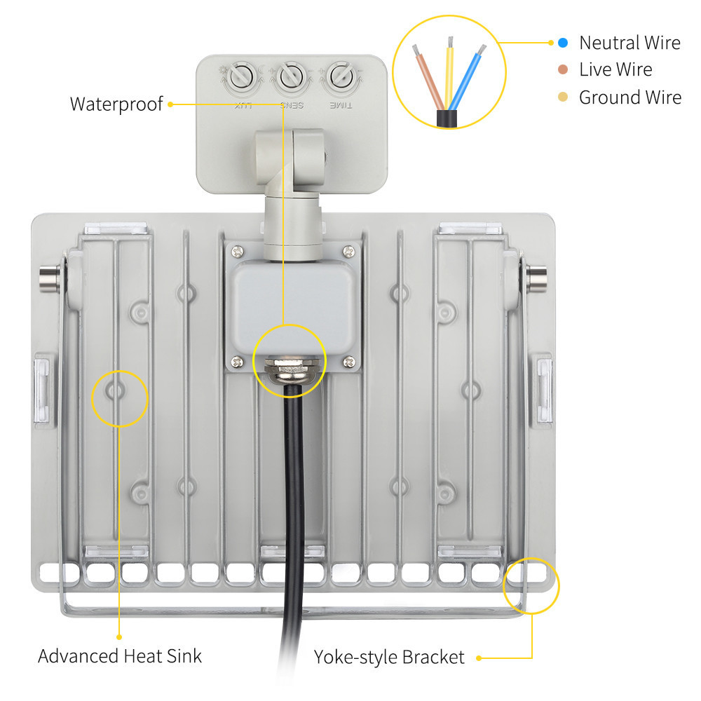 1PCS Ultrathin Led Motion Sensor Flood Light 50W 110V 220V Waterproof IP65 4000LM Led Floodlight Spotlight Outdoor Lighting