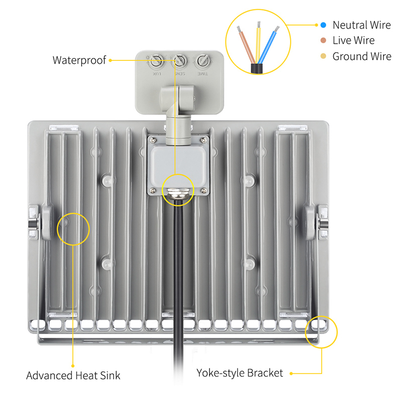 Waterproof IP65 Ultrathin Led Flood Light Motion Sensor 110V 220V 100W 8000LM Led Spotlight Floodlight Outdoor Lights