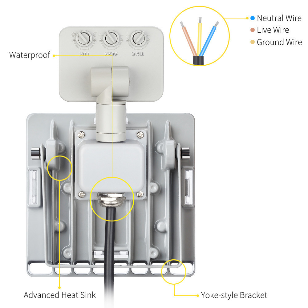 Ultrathin Sensor LED Flood Light 10W 20W 30W 50W 100W IP65 110V/220V LED Spotlight Outdoor Street Light Floodlight