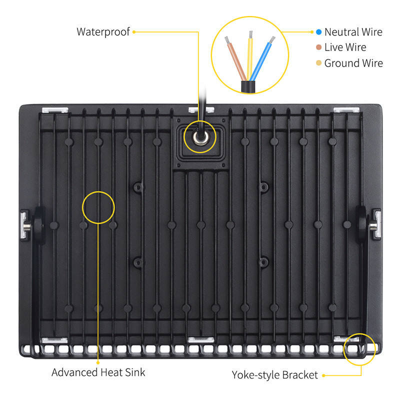 1PCS Ultrathin LED Flood Light 150W 200W 300W 500W IP65 110V/220V LED Spotlight Refletor Outdoor Lighting Wall Lamp Floodlight