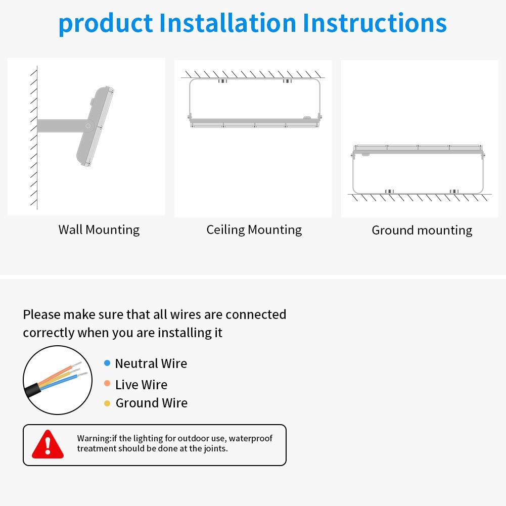 Ultrathin LED Module Flood Light 100/200W IP65 110V/220V LED Spotlight Reflector Outdoor Garden Lamp Stadium Garage Light