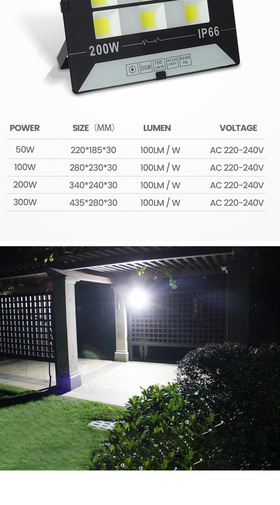 Super Bright LED Flood Lights 50W 100W 200W 300W AC220V LED Wall Light Street Lamp Garden Lights Waterproof For Outdoor Lighting