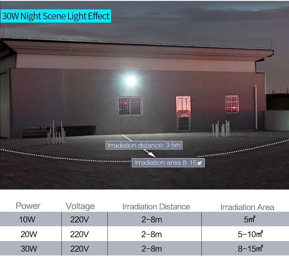 LED Floodlight 10W 20W 30W IP65 Outdoor Lamp Garden Park Hanging Exterior Spotlight 220V Warehouse Foco Wall Reflector Lighting