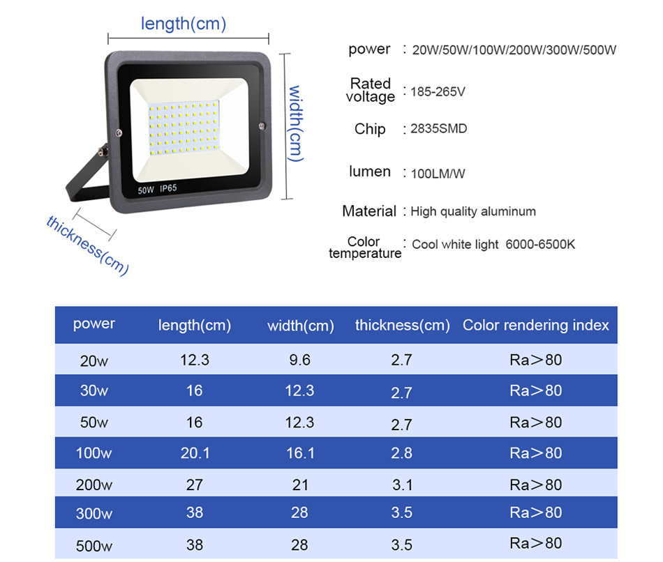 Pir Motion Sensor Floodlight Waterproof Led Flood Light 10W 20W 30W 50W 100W 150W 200W 300W500W Light Outdoor Ip66 Spotlight