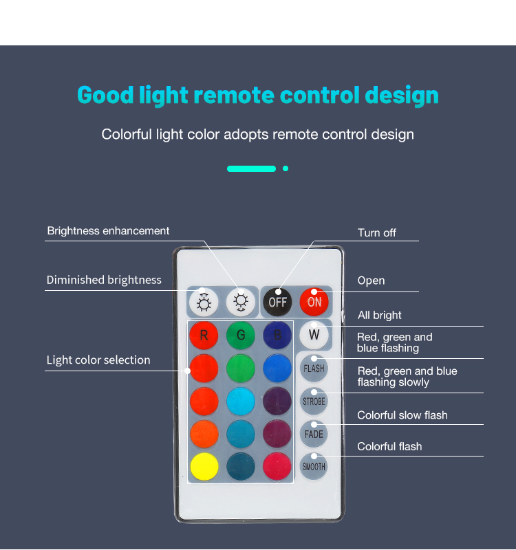 Flood Light LED Remote Control RGB Colorful Outdoor Spotlight 220V 36W 50W Waterproof Lighting Indoor LED Lights Street Lamp