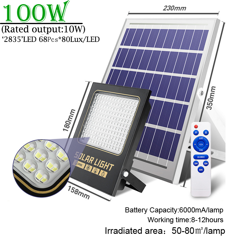 A2 100-400W LED Wall Lamp Solar Lighting Super Bright Large Capacity Battery Spotlight Wireless Outdoor Waterproof