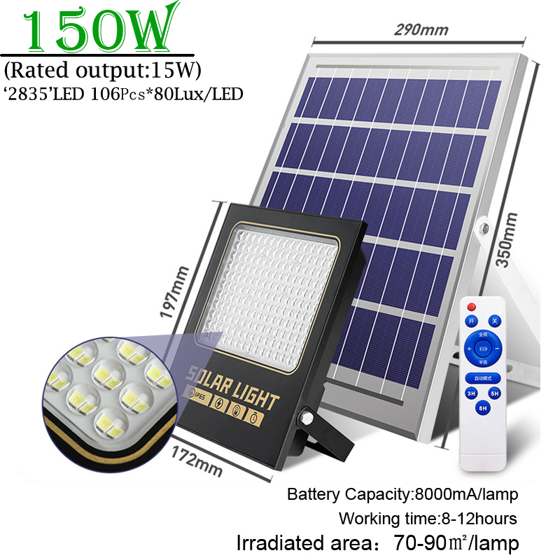 A2 100-400W LED Wall Lamp Solar Lighting Super Bright Large Capacity Battery Spotlight Wireless Outdoor Waterproof