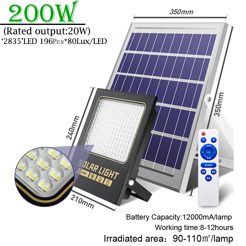 A2 100-400W LED Wall Lamp Solar Lighting Super Bright Large Capacity Battery Spotlight Wireless Outdoor Waterproof
