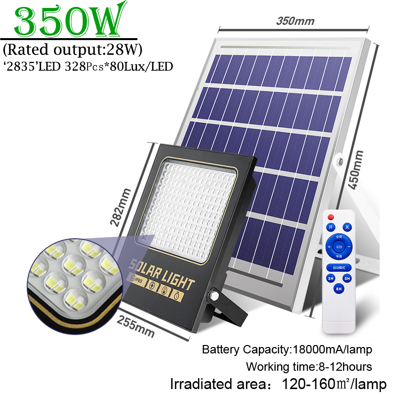A2 100-400W LED Wall Lamp Solar Lighting Super Bright Large Capacity Battery Spotlight Wireless Outdoor Waterproof